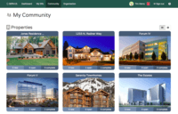 Screenshot of Visual overview of Servus Community