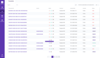 Screenshot of Udentify Management Console