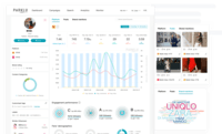 Screenshot of Discover Key Opinion Leaders (KOLs) in China for your brand.
Find the right influencers for your goals and audience from our database of 110K+ KOLs in China. Receive recommended KOLs based on your search history and leverage their audience metrics to understand their relevance and affinity to your brand.