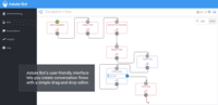 Screenshot of Astute Bot’s interface lets users create conversation flows with a simple drag-and-drop editor.