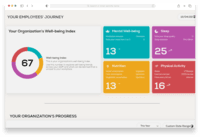 Screenshot of Use Wellics Index to keep track of your employees' journey with one number from 0 to 100.