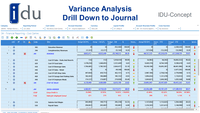 Screenshot of Variance Analysis - Drill Down to Journal