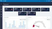 Screenshot of Admin Analytics Dashboard