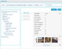 Screenshot of Keeping Records Of All The CSR Activities