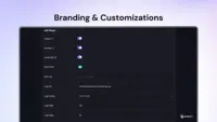 Screenshot of Branding and customizations