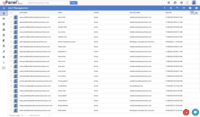 Screenshot of the dashboard used to manage permissions, roles, and signature templates.