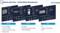 Screenshot of Vulnerability Management: Actively and Passively identify assets and their vulnerabilities on the network