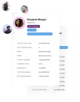 Screenshot of People Profiles - Understand Individual Users from Every Angle