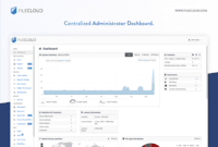 Screenshot of Admin Dashboard