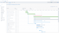 Screenshot of Advanced timeline views allow you to effectively project plan large or small projects.
