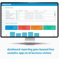 Screenshot of Get detailed visitor reports and dashboards