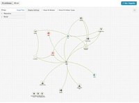 Screenshot of Visualize the integration landscape