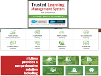 Screenshot of Trusted Learning Management System for Salesforce, Trainig and development