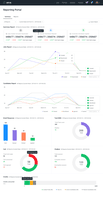 Screenshot of Recruitment analytics