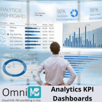 Screenshot of OmniMD dashboards are designed to deliver the business-critical information in a quick and convenient way. The dashboard wizard empowers you with a powerful transactional analytics tool to easily tailor customized, role-based views providing real-time information (
