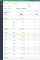 Screenshot of Attendance & Time tracking dashboard