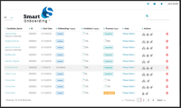 Screenshot of A snapshot of Smart ERP’s Smart Onboarding employee onboarding progress tracker.