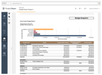 Screenshot of Run budget reports and export to PDF, Excel, RTF, or CSV.