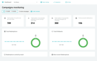Screenshot of Campaign monitoring.