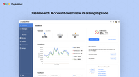 Screenshot of Dashboard: Account overview in a single place
