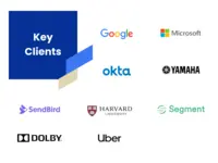 Screenshot of An shortlist of partnerships.