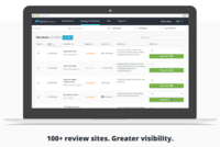 Screenshot of 100+ review sites for greater visibility into business feedback.
