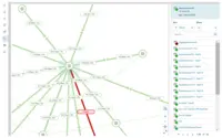 Screenshot of See relationships for routers, switches, interfaces, volumes, and groups, updated automatically without user intervention to maintain the network, not network maps.