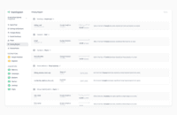 Screenshot of a display of which private data a site is collecting from users that is forwarding to third parties, to automatically detect any possible privacy breach at a glance.