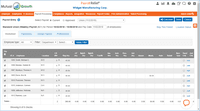 Screenshot of AccountantsWorld offers Payroll Relief with extensive data entry