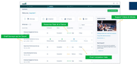 Screenshot of HR Dashboard