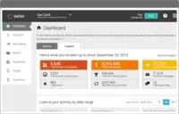 Screenshot of Dashboard Analytics