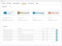 Screenshot of The Cloud Assert CSP automation platform enables you to offer an ultimate Marketplace experience for your end-customers where you can bundle and sell your own value-added cloud solutions along with Microsoft CSP services such as O365, Dynamic 365, Azure subscriptions, etc., for higher profit margins and increasing customer life time value and stickiness.