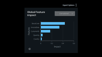 Screenshot of Global feature impact chart