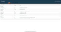 Screenshot of Reports Screen
