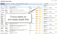 Screenshot of Marketo Lead Scoring - Marketo dynamically scores leads in real-time and can trigger a timely sales call based on website or other activity. Lead scores are integrated with a connected CRM.