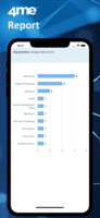 Screenshot of Watch analytics with your smartphone