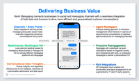 Screenshot of An overview of the business value of Verint Messaging