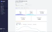 Screenshot of Algolia Analytics: The search bar is a feedback form. Algolia's analytics drives insights from search to click to conversion.