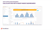 Screenshot of Calculate ROI with Ready-Made Dashboards