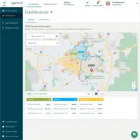 Screenshot of Dashboards provide at-a-glance insights, while Census data integrations allows users to view demographics of the communities served.