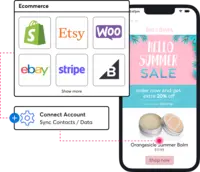 Screenshot of E-commerce tools can be integrated with Constant Contact to sell more.