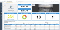 Screenshot of Create detailed reports and dashboards.
