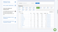 Screenshot of Visibility and keyword trends are visible with Serpstat