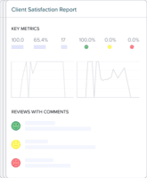 Screenshot of Report on feedback with your staff and clients.