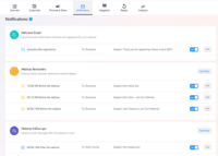 Screenshot of E-mail communication management interface