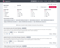 Screenshot of A stream of content suggestions based on a company's historical data and influencers. Users can filter and search for more specific content.