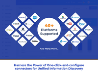 Screenshot of Unified Connectivity across Multiple Enterprise Platforms