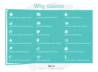 Screenshot of Why Guusto