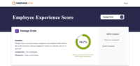 Screenshot of Users can view the employee experience score and a comprehensive report on any searched organization. The report provides a comparative analysis of the company's performance across several parameters, including LinkedIn, Glassdoor, and Google reviews, delivering insights for both job seekers and HR managers. Furthermore, the product page highlights the tool's key features and benefits.