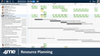 Screenshot of Enterprise Resource planning with 4me